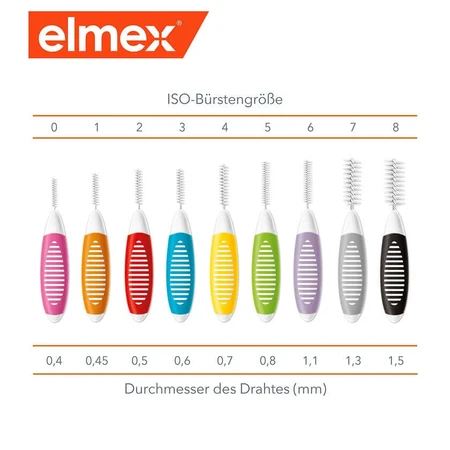 elmex interdental brush blue size 3, 0.6 mm 8 pcs.