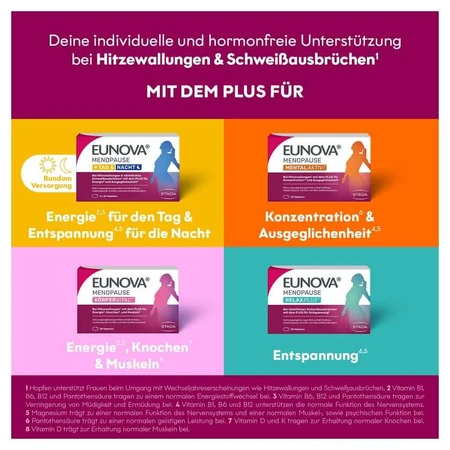 EUNOVA MENOPAUSE MENTAL ACTIVE 30 buc.