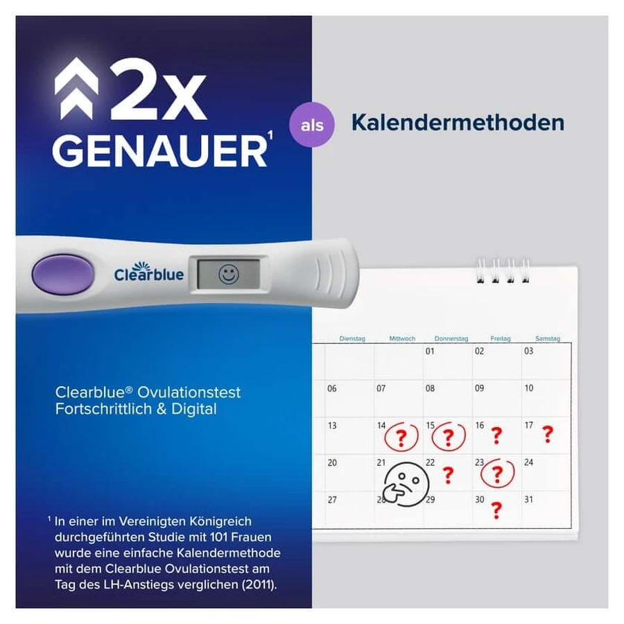 Clearblue Ovulatietest PROGRESSIEF & DIGITAAL 20 stuks.