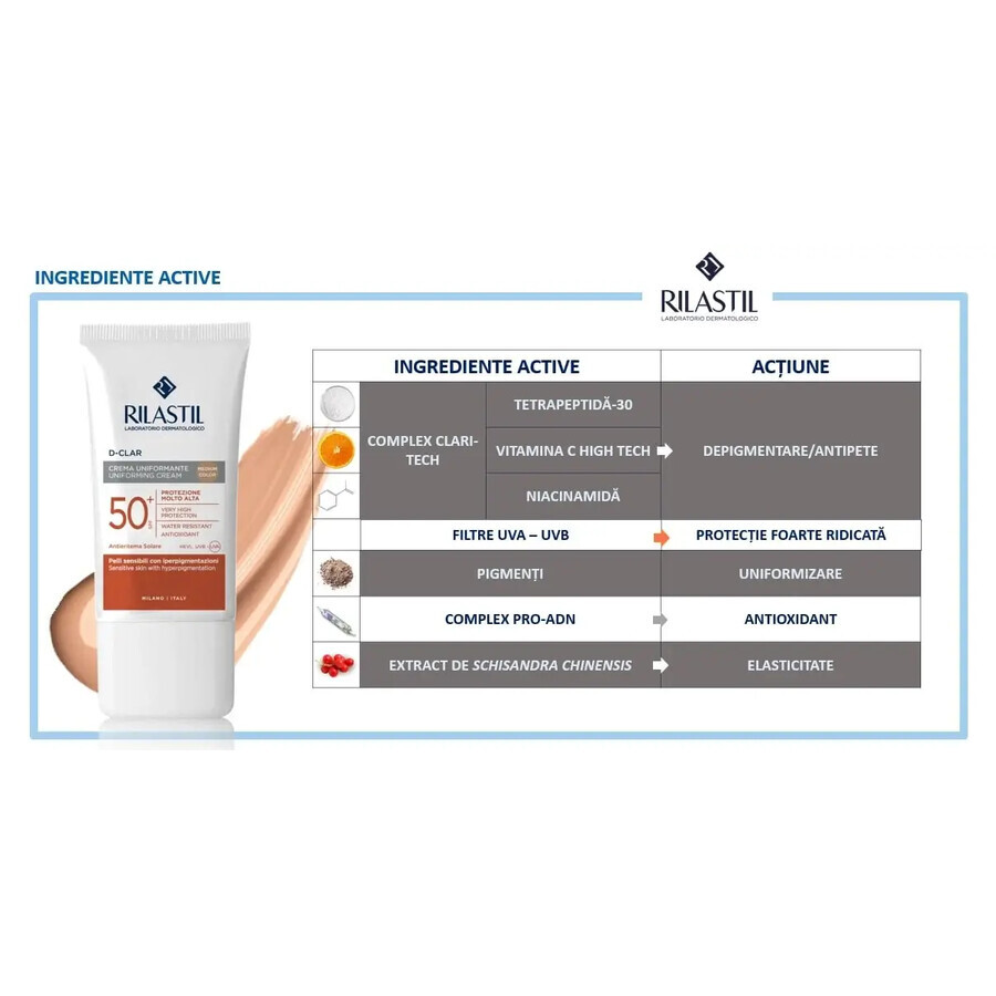 RILASTIL SUN SYSTEM D-CLAR - Crema colorata pentru uniformizare cu SPF 50+ x 40ml