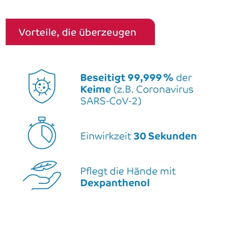 Desmanol care Igienizant pentru mâini pe bază de alcool 500 ml