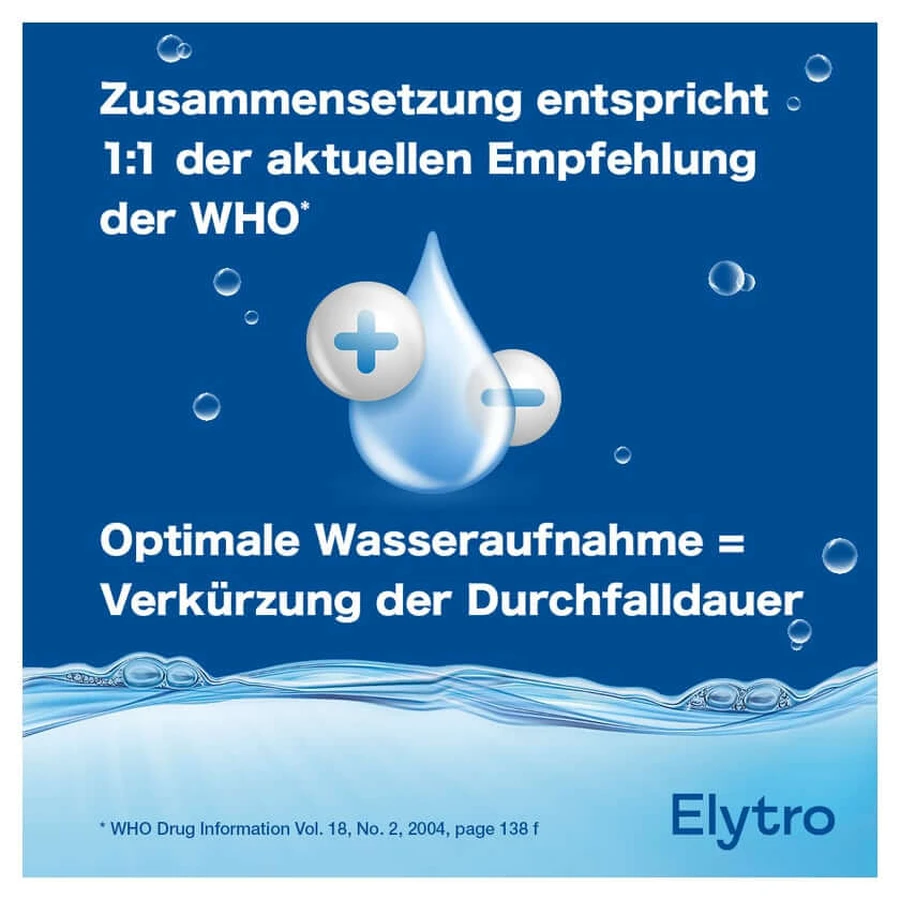 ELYTRO - Glucose-electrolyte mixture 10 pcs.