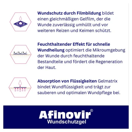 Afinovir gel de protection des plaies 10 ml