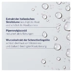 LETI SR Anti-Redness Face Spray Active 75 ml: ceny i cechy