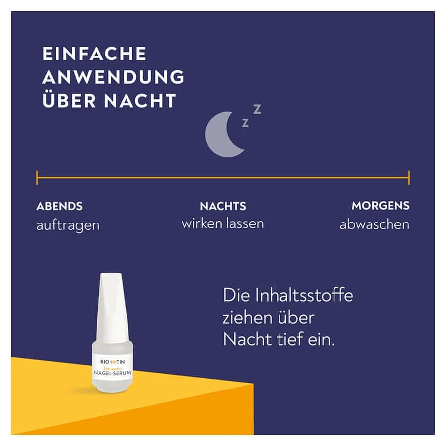 Bio-h-tin Wzmacniające serum do paznokci 2X6,6 ml: ceny i cechy