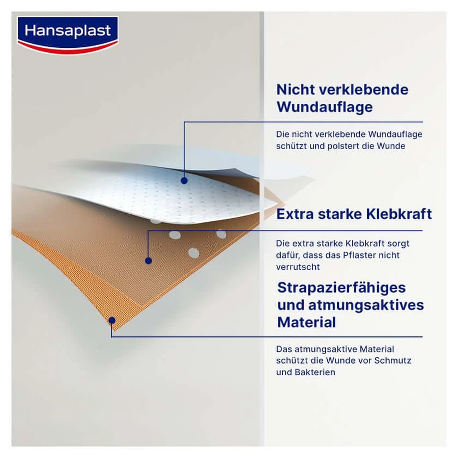 Rolka gipsu Hansaplast Classic, 5m x 8cm 1 szt.: ceny i cechy