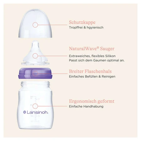 Lansinoh biberoane&naturalwave tetină S 2x160ml 2 buc