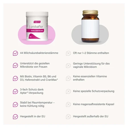 Nupure Probaflor Female Biotic N44 F.women caps. 60 buc.