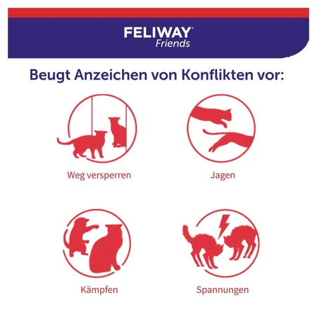 FELIWAY Friends Pachet economic 3 x 48 ml