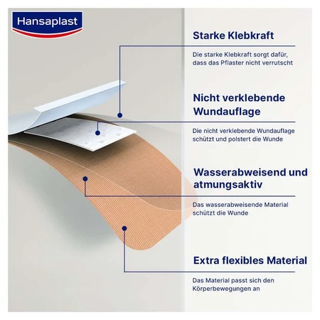 Pansament elastic Hansaplast 1 m x 6 cm, 1 buc.