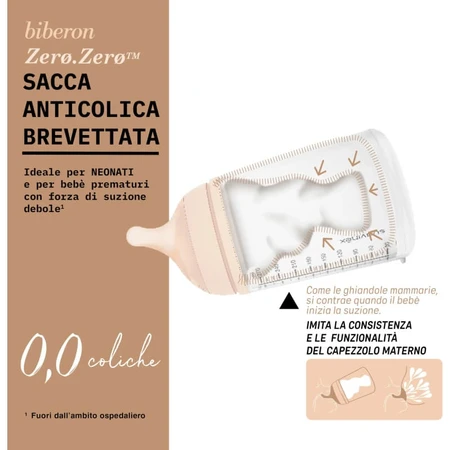 Suavinex Zero zero – biberon anticolic cu debit lent, fără imprimeu, 180 ml