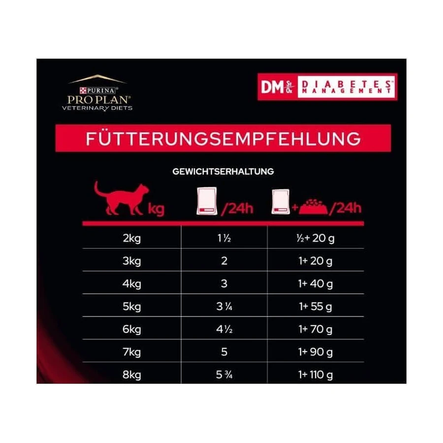 Purina Pro Plan Diet DM Chicken - Complete Dietary Food for Adult Cats with Diabetes, 850 g