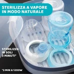 Chicco magnetron-stoomsterilisator