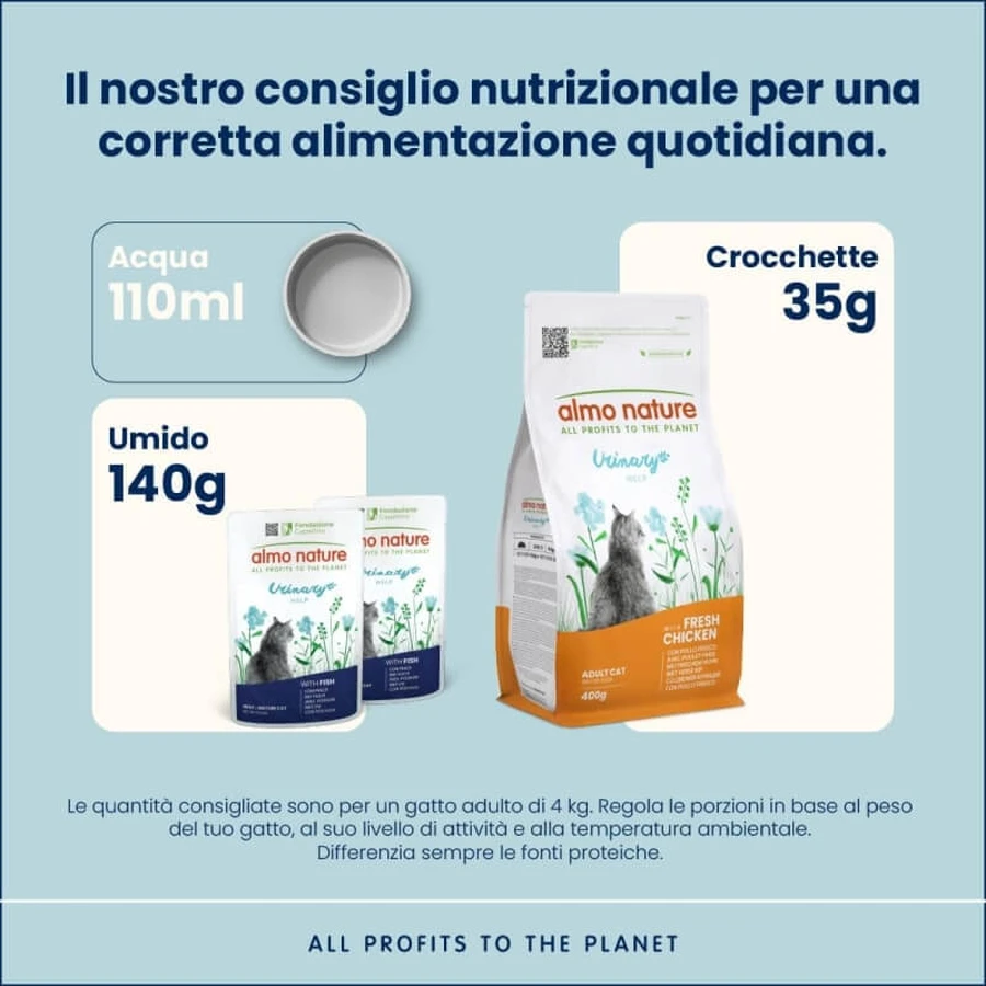Almo Nature Urinary Help Poisson et Poulet - Aliment humide complet pour chats adultes souffrant de troubles urinaires, 6 x 70 g