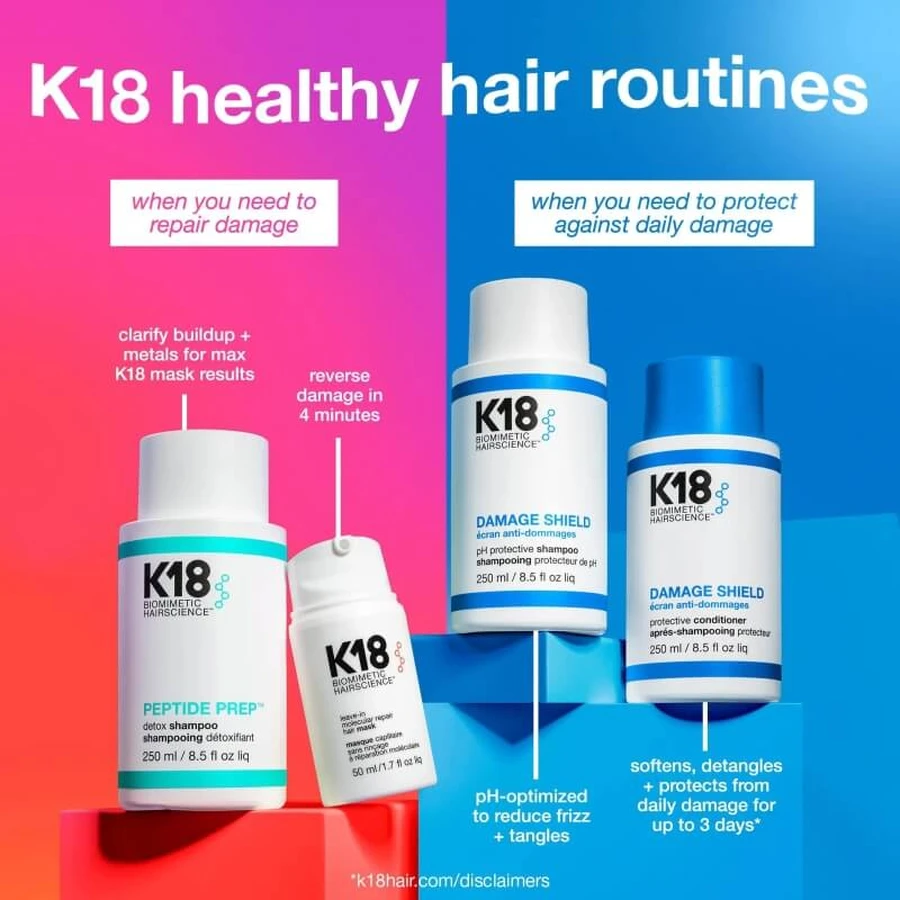 K18 Damage Shield Protective Shampoo - Protective Shampoo 250 ml