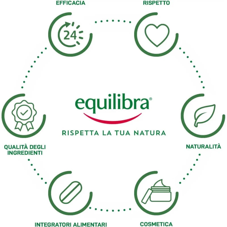 Equilibra rosa ialuronica - contorno occhi liftante 15 ml