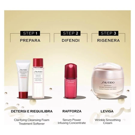 Shiseido Set Benefiance cu cremă pentru netezirea ridurilor – tratament anti-îmbătrânire și de netezire a pielii