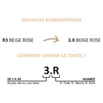 L'Oréal Paris Accord Parfait - Natural-Looking Smoothing Powder No. 2R2C Vanille Rosé
