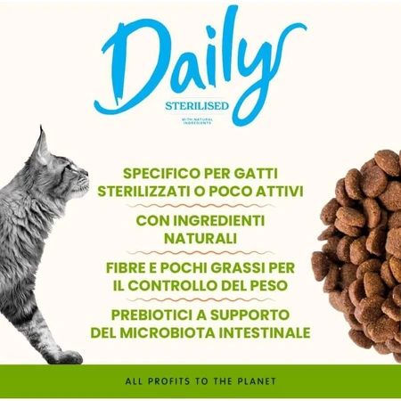 Almo nature Daily pui – hrană completă pentru pisici adulte sterilizate, 12 kg