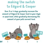 Pienso para cachorros sin cereales Edgard & Cooper con pato y pollo - Alimento completo para cachorros en fase de crecimiento, 150 g