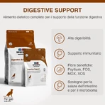 Dechra Specific Fid Digestive Support - Alimento dietético completo para gatos con apoyo digestivo y urinario, 400 g