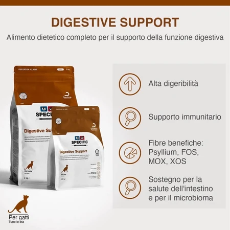 Dechra Specific Fid Digestive Support - Alimento dietético completo para gatos con apoyo digestivo y urinario, 400 g
