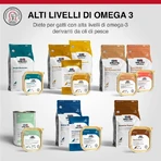 Dechra Specific Fid Digestive Support - Alimento dietético completo para gatos con apoyo digestivo y urinario, 400 g