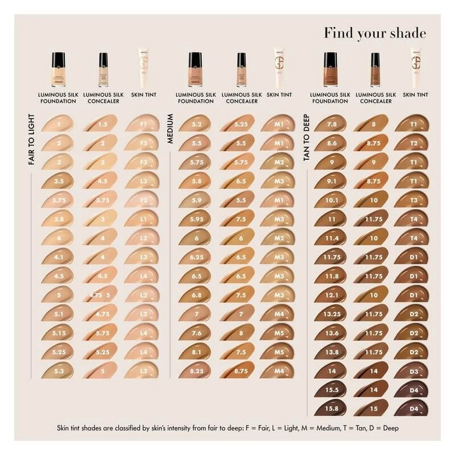 Giorgio Armani Luminous Silk Foundation - Foundation No. 5.95