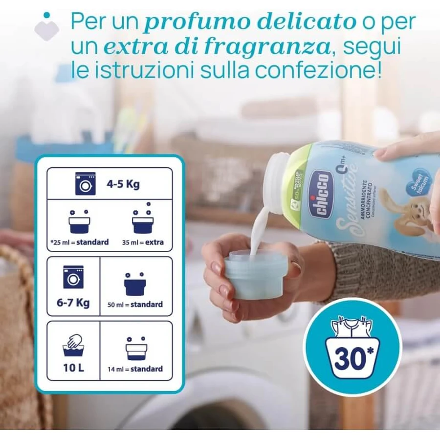 Chicco Sensitive - Adoucissant concentré au talc doux, 750 ml