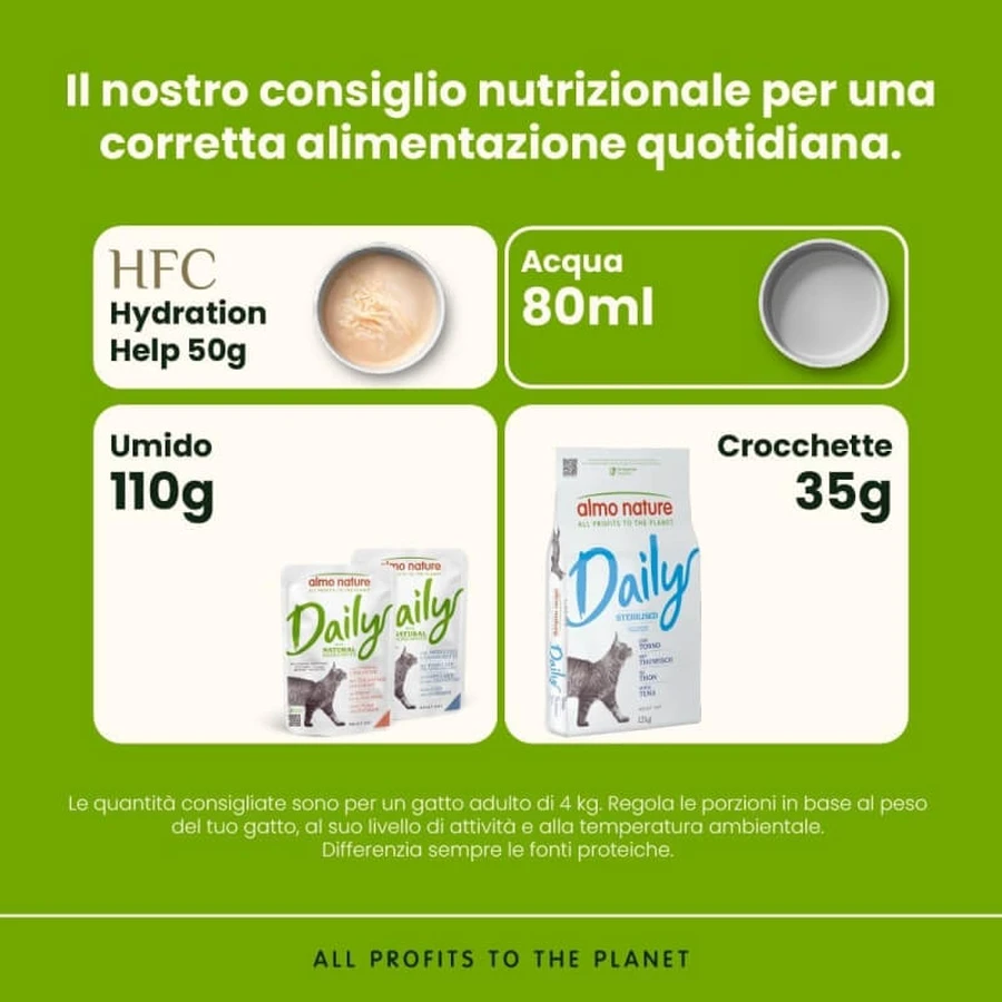 Almo Nature Almo Daily Cat Ster Tuna - Alimento completo para gatos adultos esterilizados, 12 kg