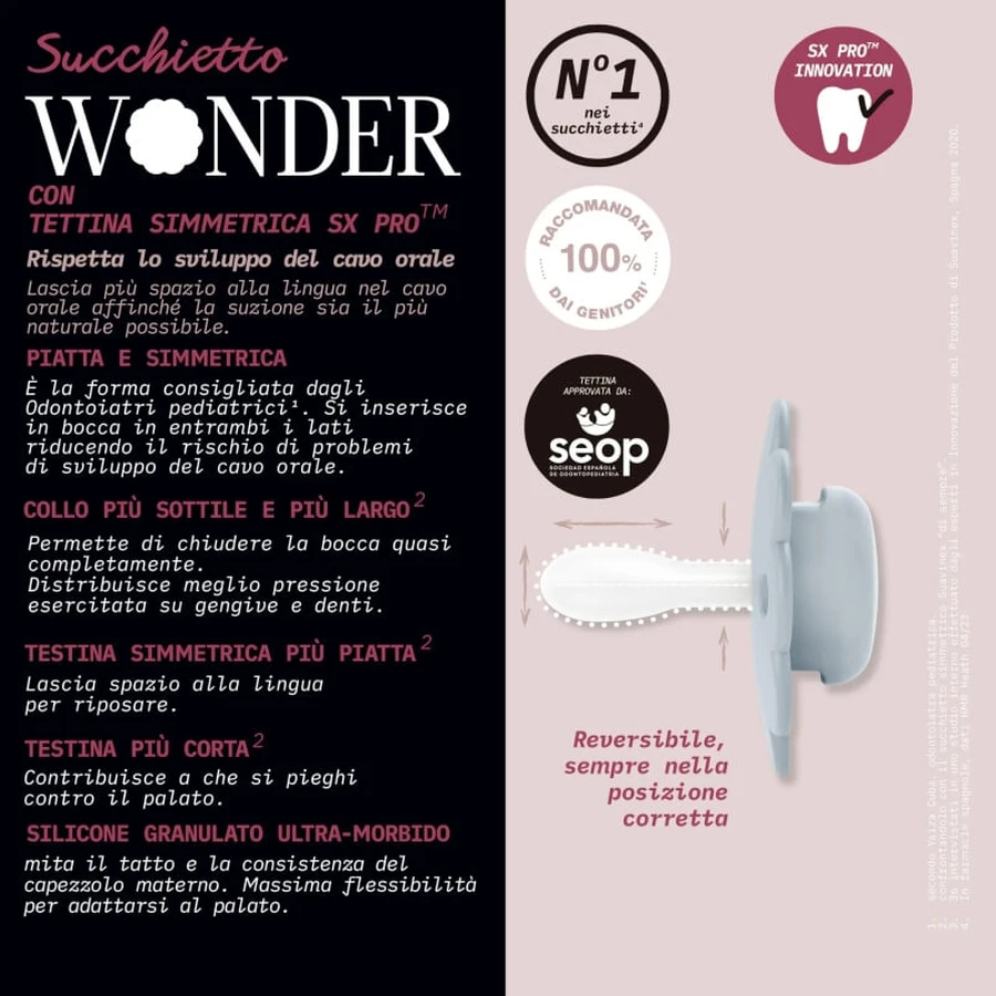 Suavinex Wonder - Blauwe siliconenfopspeen voor 6–18 maanden