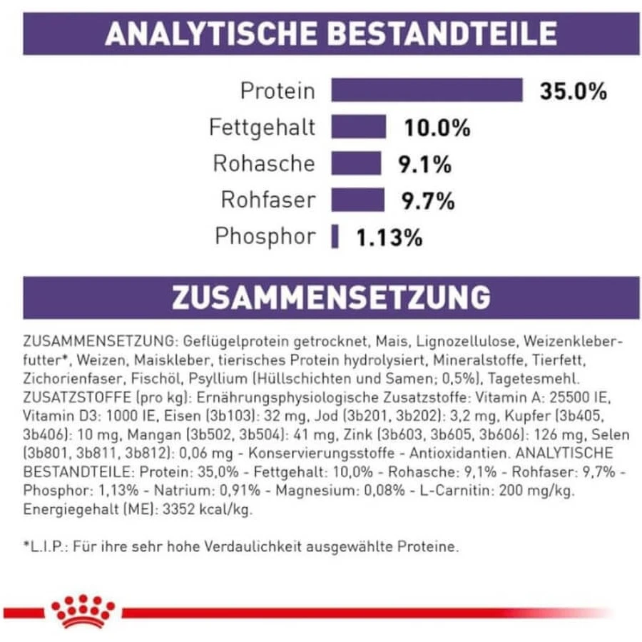 Royal Canin Expert Neutered Satiety Balance - Croquettes pour chats stérilisés jusqu'à 7 ans, 3,5 kg