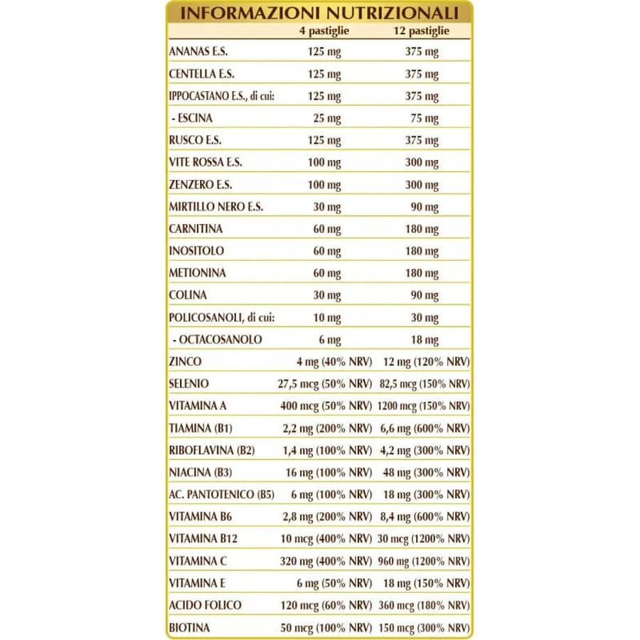 Cardio Fluid 180 Tabletten – Nahrungsergänzungsmittel für das Herz-Kreislauf-System