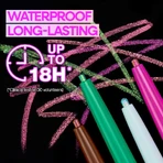 Wet n Wild Chameleon Chrome – wodoodporny eyeliner z wysuwanym końcówką – Planet Disco: ceny i cechy