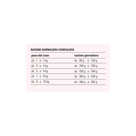 Prolife Cane smart adult agnello &amp; riso - alimento completo per cane adulto di taglia piccola 100 gr