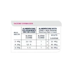 Advance Veterinary Diets Urinary Chicken - Compleet dieetvoeding voor volwassen katten met struviet, 85 g