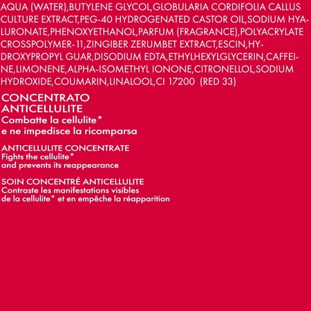 Pupa never again - tratament anticelulitic 250 ml