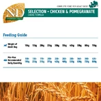 Farmina N&amp;d Ancestral Grain cu pui și rodie – hrană completă pentru câini adulți de talie medie și mare, 15 kg