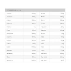 Vetnova Titanium Performance Mass – Ergänzungsfuttermittel für Pferde und zum Muskelaufbau, 750 g