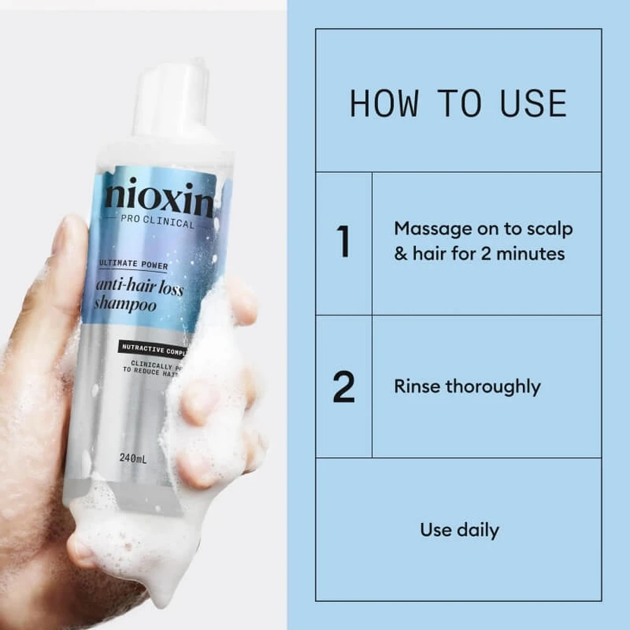 Nioxin gegen Haarausfall – Shampoo gegen Haarausfall 240 ml