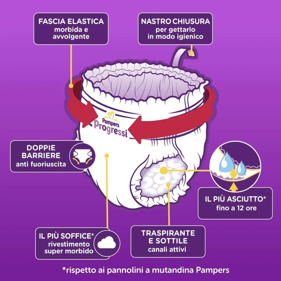 Pampers progressi mutandino xl - 30 pannolini taglia 6 (15kg+)