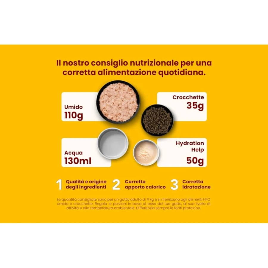 Almo Nature HFC Our Best Sterilised Pollo – hrană completă pentru pisici adulte sterilizate, 1,2 kg