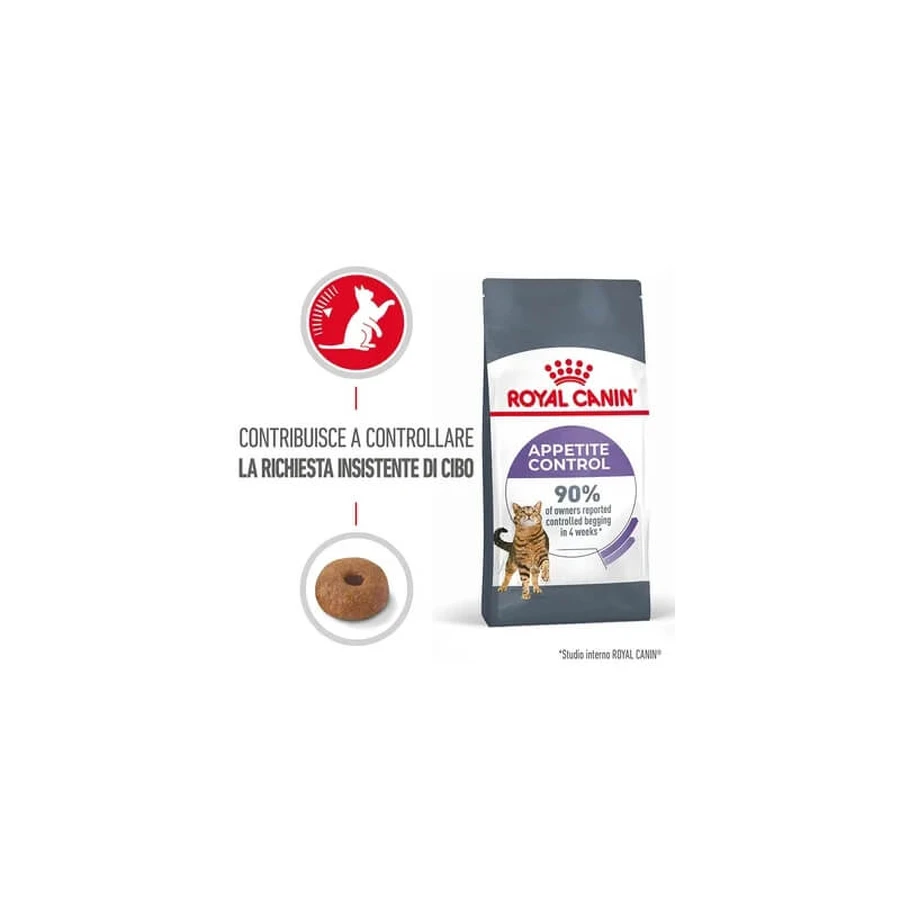 Royal Canin Appetite Control Care – hrană completă pentru pisici adulte, menită să favorizeze senzația de sațietate, 400 g