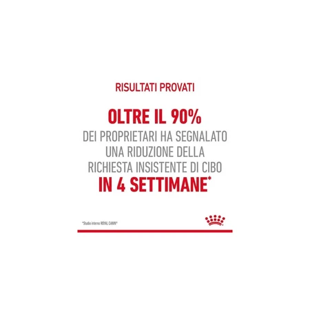 Royal Canin Appetite Control Care – hrană completă pentru pisici adulte, menită să favorizeze senzația de sațietate, 400 g