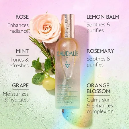Caudalie Beauty Water voor gezicht en lichaam, 100 ml