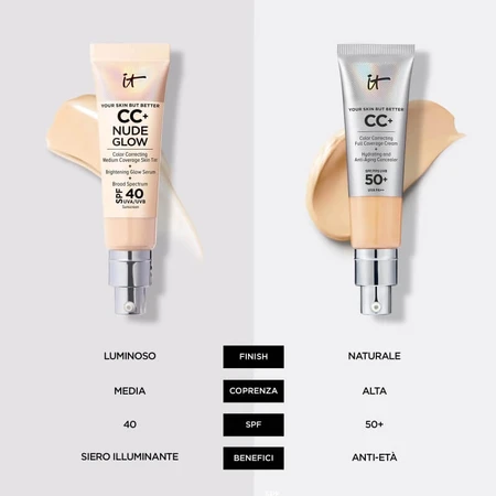 It cosmetics Cc+ nude glow - fond de ten cremos - nuanță medie bronzată