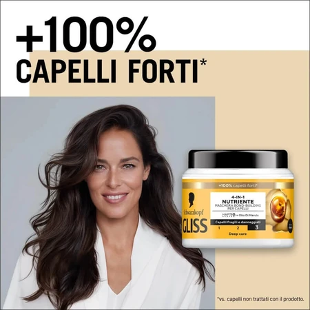 Schwarzkopf Nutriente - maschera 4-in-1 bond building 400 g