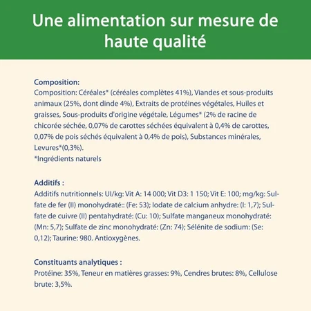Purina Cat Chow Dinde - Aliment complet pour chats adultes stérilisés, 10 kg