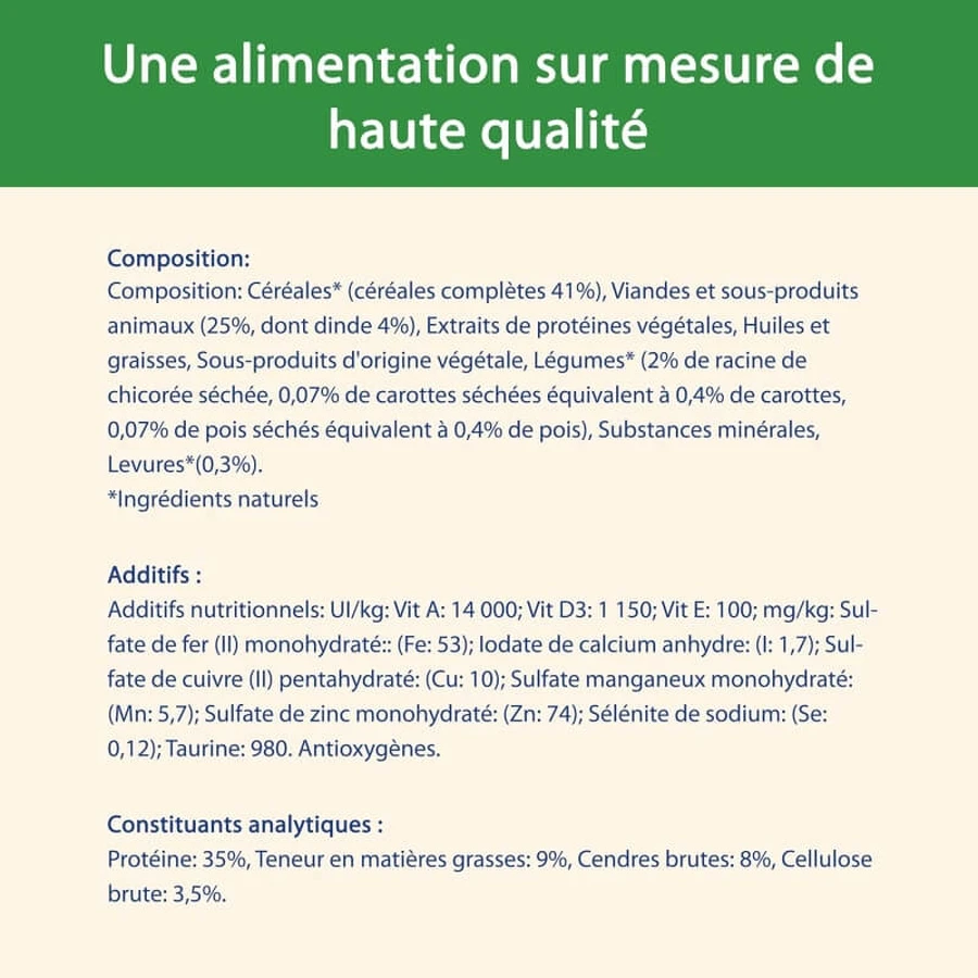 Purina Cat Chow Dinde - Aliment complet pour chats adultes stérilisés, 10 kg