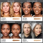 Lancome Teint Idole Ultra Wear All Over Concealer – corector fluid multifuncțional nr. 025 beige lys